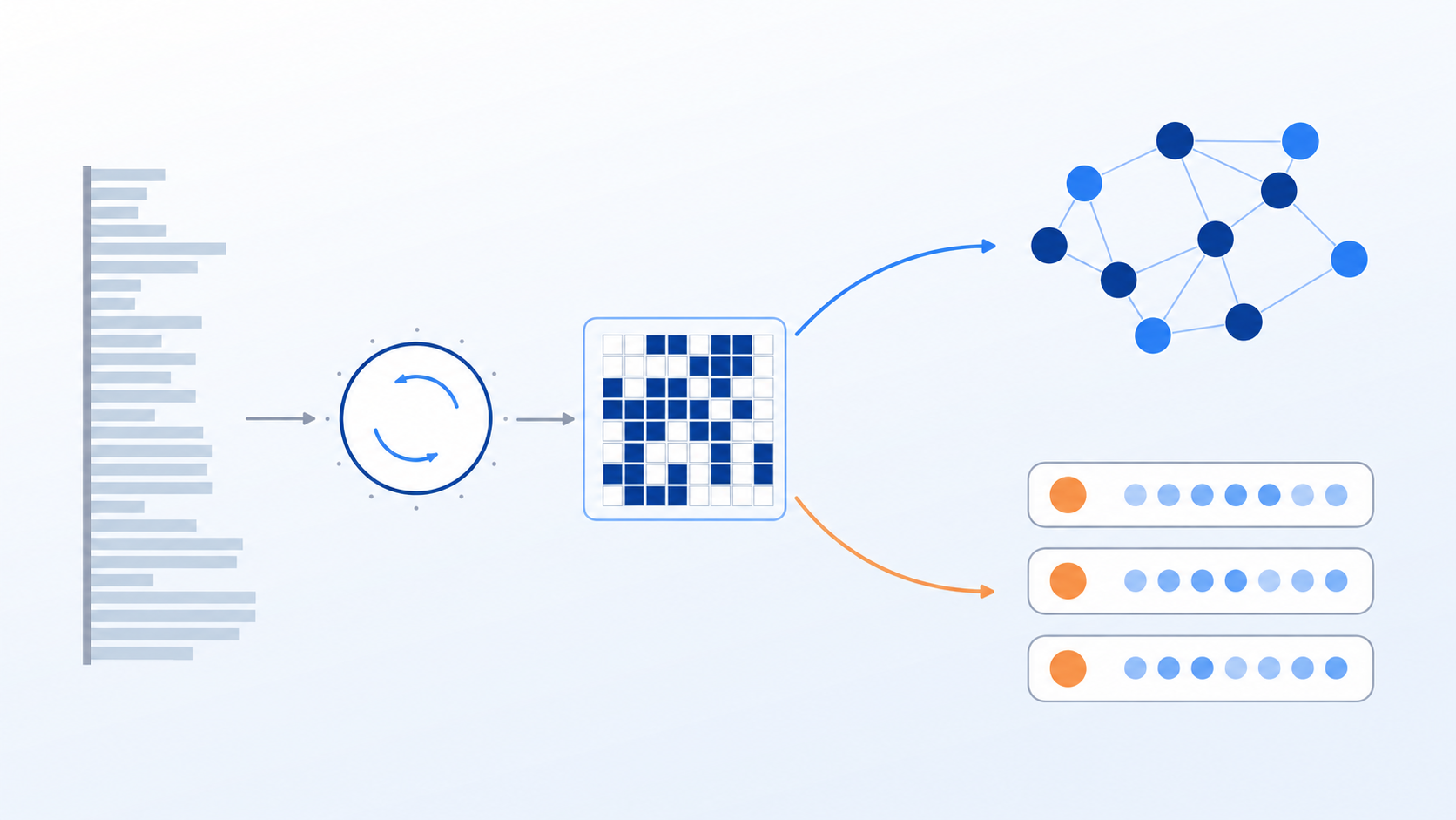 RaBitQ in Zvec: vector quantization with HNSW and IVF indexes